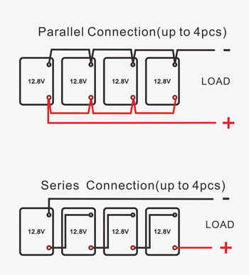 Lithium Battery 2.jpg